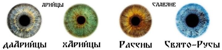 Vaša farba očí?