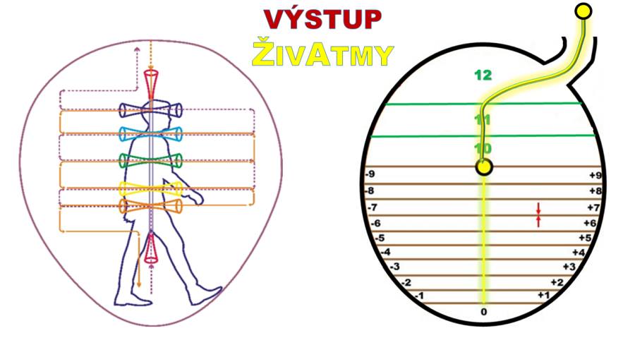 Vatikán požiadal o stretnutie s tromi  najsilnejšími človekmi